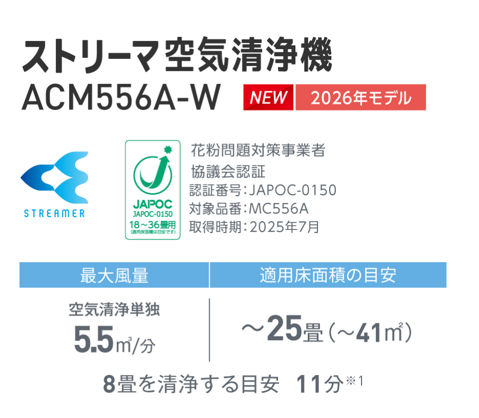 ダイキン空気清浄機　ACM556A-W