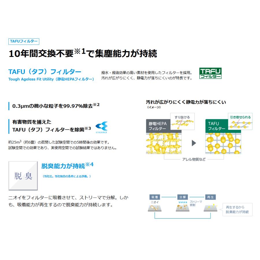 ダイキン空気清浄機　ACM556A-W