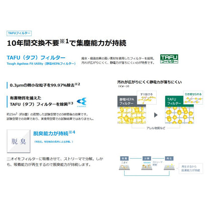 ダイキン空気清浄機　ACM556A-W
